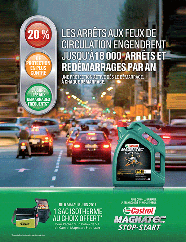 Page Castrol Traffic 